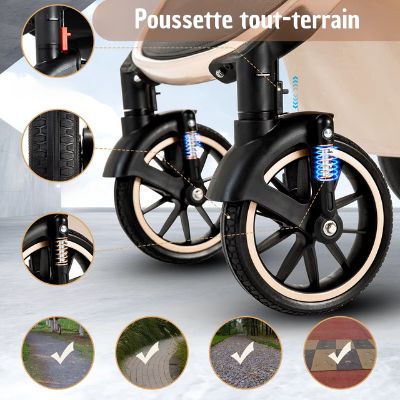 poussette 3 en 1 confortplus tout terrain